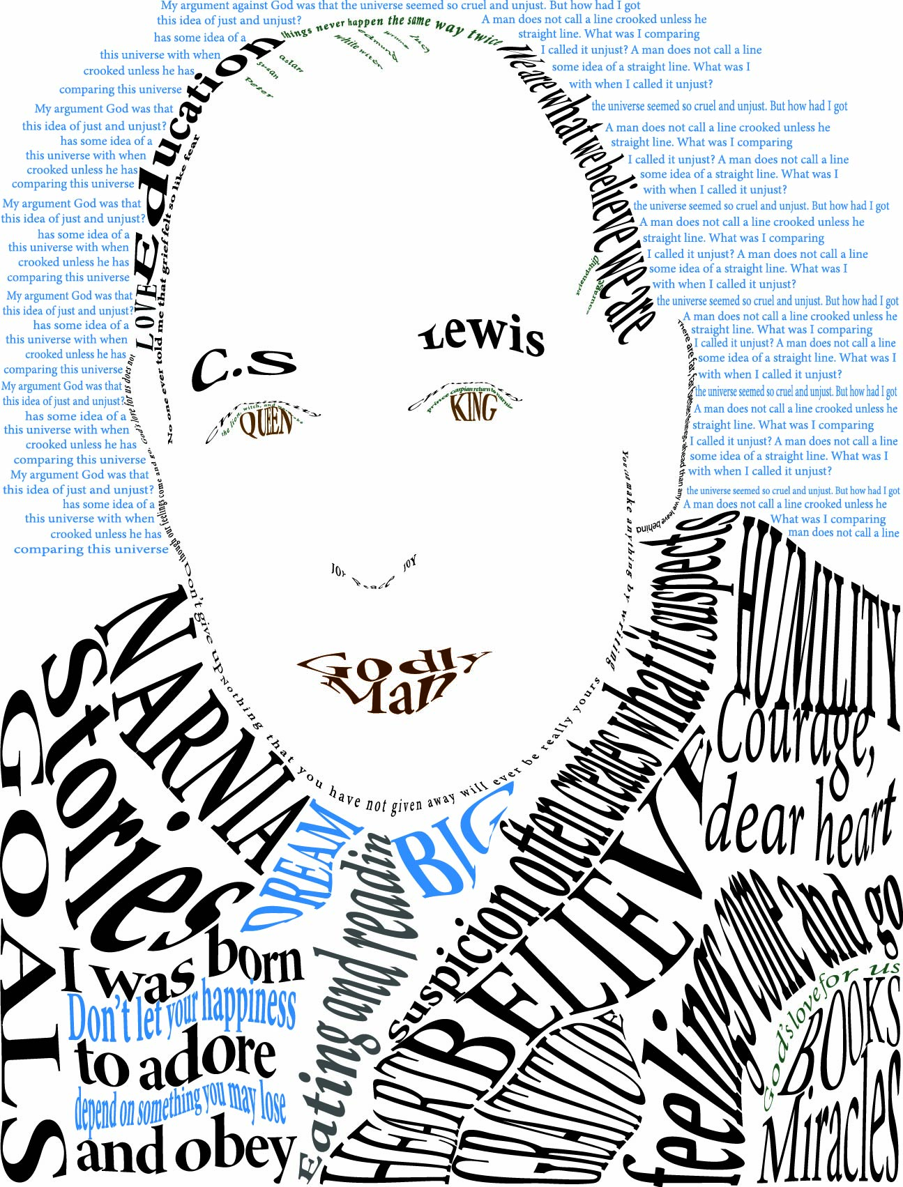 CS lewis